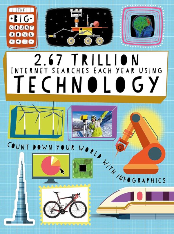 The Big Countdown: 2.67 Trillion Internet Searches Each Year Using Technology